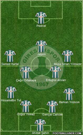 Giresunspor 4-2-3-1 football formation