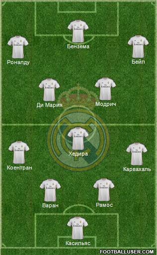 Real Madrid C.F. Formation 2014