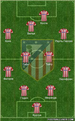 C. Atlético Madrid S.A.D. Formation 2014