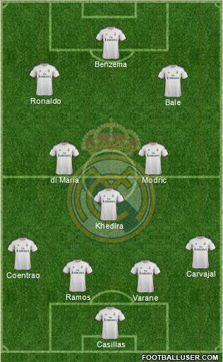 Real Madrid C.F. Formation 2014