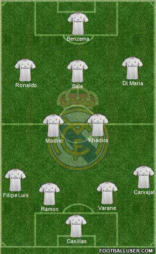 Real Madrid C.F. Formation 2014