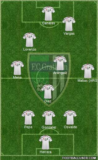 FC Gratkorn Formation 2014