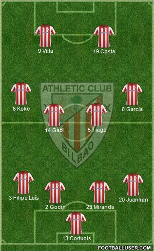 Athletic Club Formation 2014