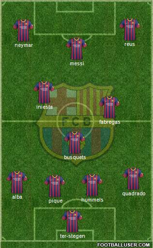 F.C. Barcelona Formation 2014