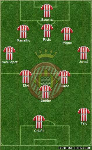 F.C. Girona Formation 2014