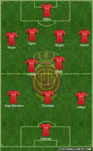 R.C.D. Mallorca S.A.D. Formation 2014