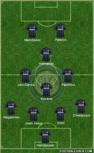 F.C. Internazionale Formation 2014