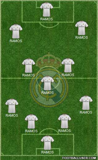 Real Madrid C.F. Formation 2014