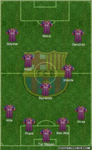 F.C. Barcelona Formation 2014