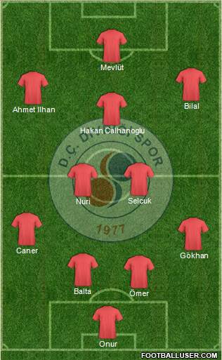 D.Ç. Divrigispor Formation 2014