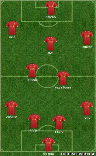 Liverpool Formation 2014
