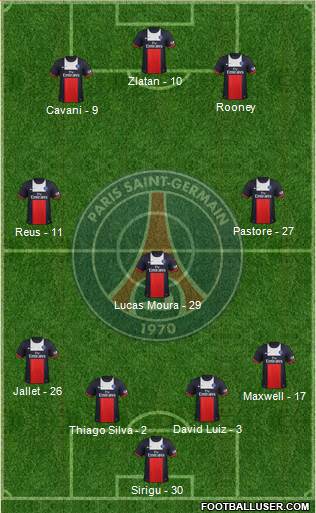 Paris Saint-Germain Formation 2014