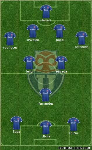 CF Universidad de Chile Formation 2014