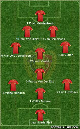 Belgium Formation 2014