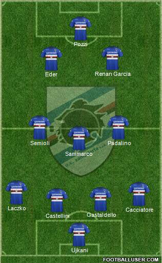 Sampdoria Formation 2014