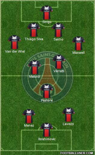 Paris Saint-Germain Formation 2014