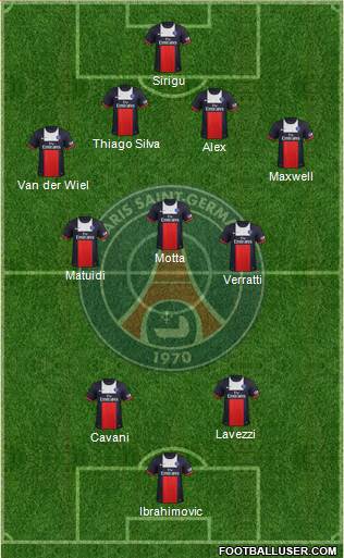 Paris Saint-Germain Formation 2014
