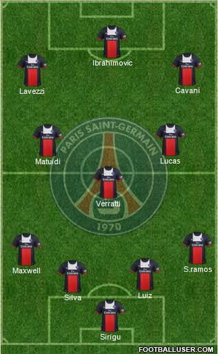 Paris Saint-Germain Formation 2014
