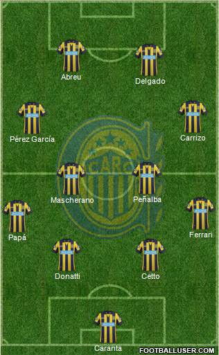 Rosario Central Formation 2014