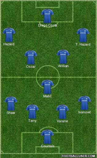 Chelsea Formation 2014
