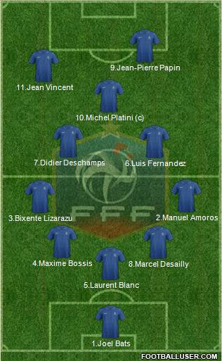 France Formation 2014