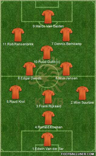 Holland Formation 2014