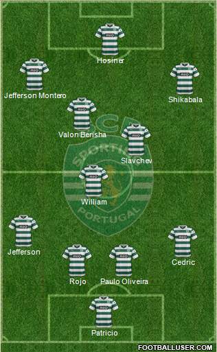 Sporting Clube de Portugal - SAD Formation 2014