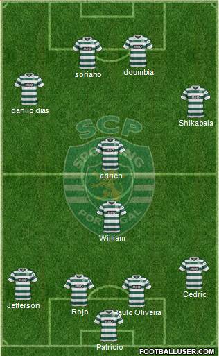 Sporting Clube de Portugal - SAD Formation 2014