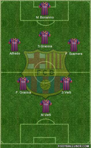 F.C. Barcelona Formation 2014