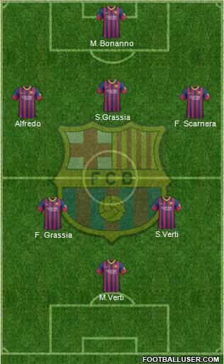 F.C. Barcelona Formation 2014