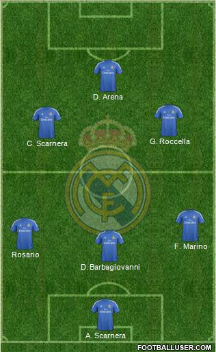 Real Madrid C.F. Formation 2014