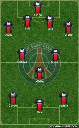 Paris Saint-Germain Formation 2014