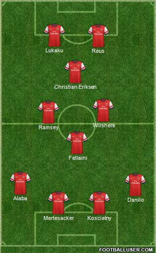 Arsenal Formation 2014