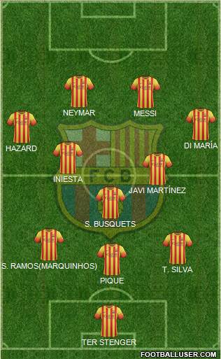 F.C. Barcelona Formation 2014