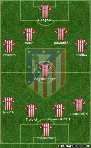 C. Atlético Madrid S.A.D. Formation 2014