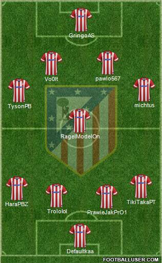 C. Atlético Madrid S.A.D. Formation 2014