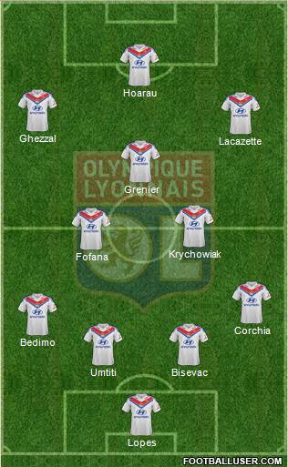 Olympique Lyonnais Formation 2014