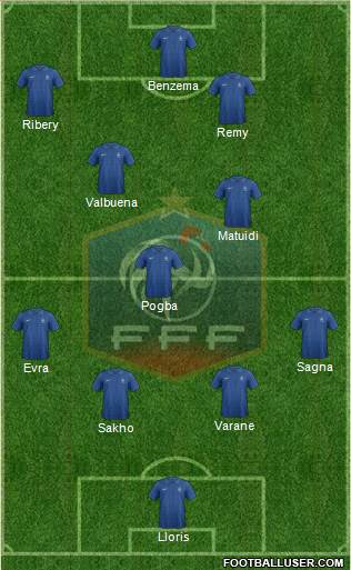 France Formation 2014