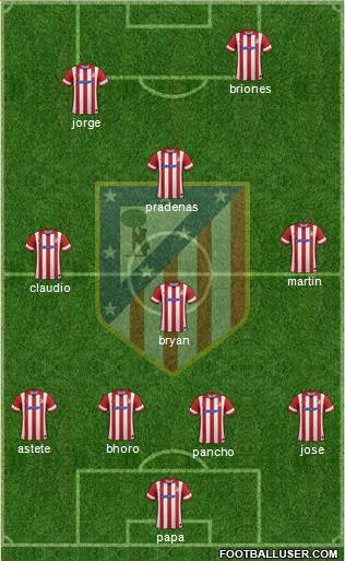 C. Atlético Madrid S.A.D. Formation 2014