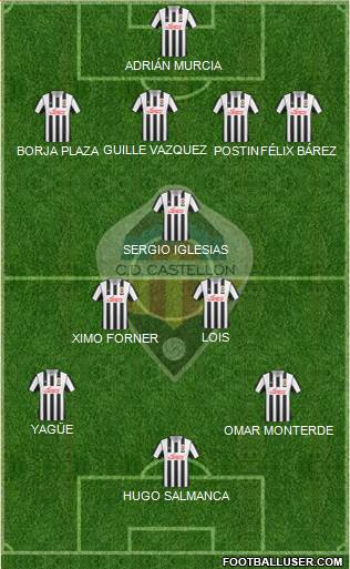 C.D. Castellón S.A.D. Formation 2014