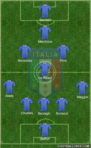 Italy Formation 2014