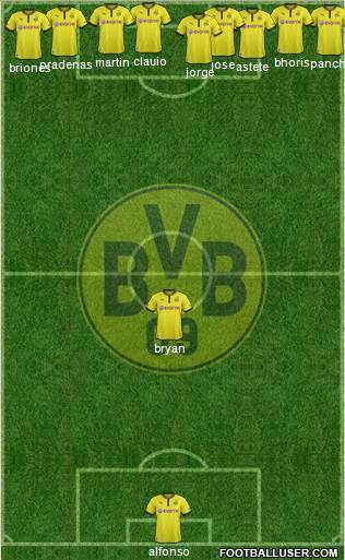 Borussia Dortmund Formation 2014