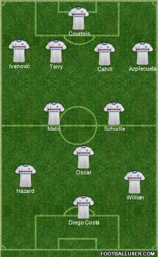 Chelsea Formation 2014