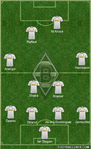 Borussia Mönchengladbach Formation 2014