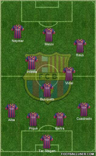 F.C. Barcelona Formation 2014