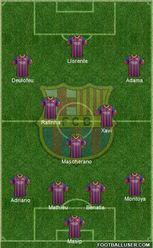 F.C. Barcelona Formation 2014