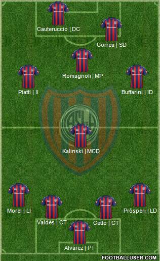 San Lorenzo de Almagro Formation 2014