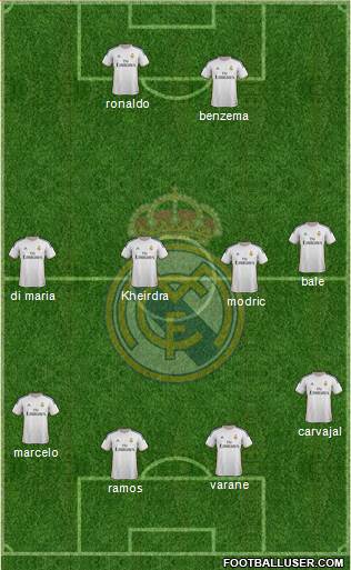 Real Madrid C.F. Formation 2014