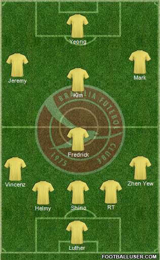 Brasília FC Formation 2014