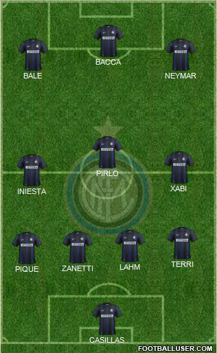 F.C. Internazionale Formation 2014
